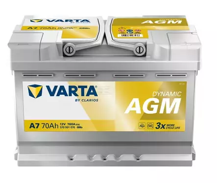 Startbatteri Varta 12V 70Ah 760A - Bilbatterier och Fordonsbatterier - 4016987167236 - 1